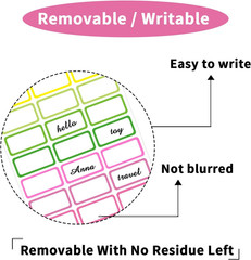 Removable Freezer Labels,1×2 Inch Color Coding Removable Labels for Food Contain