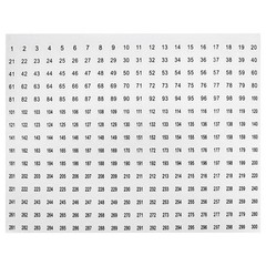 Number Sticker 1 to 300 10 Sheets Digital Sticker 1 to 300 Circular Digital S…