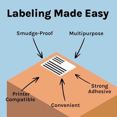White Sticker FBA Labels – 4″ x 3.33″ – Laser/Inkjet Compatible – (6 per Shee…