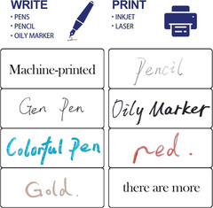 1″ X 2-5/8″ Address Labels 900 Labels 8.5″ X 11″ White Sticker Paper
