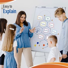 Dry Erase Magnetic Labels 30 Pcs – 4.2×3.2 inches, Best for Classroom, Home, …