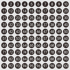 2000 Pcs 1 to 100 Number Labels 0.4 Inch Round Dot Stickers Inventory Black 20 S