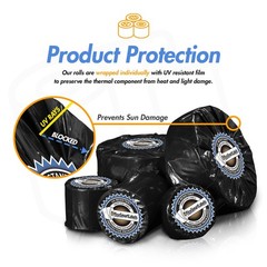 10 Rolls Direct Thermal Shipping Labels for Rollo & Zebra Printers – 17000 Label
