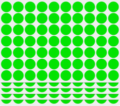 3/4 Inch Coding Circle Sticker Labels,Pack of 1050 round Color Code Dot