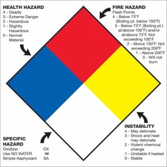 50 Tape Logic Instructions Label Health Hazard Fire Hazard Specific Hazard