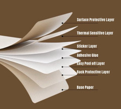 D30 Label Tape, 540 Labels 12X40Mm White Thermal Label Paper for Phomemo D30 Lab