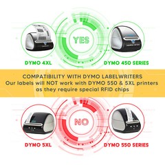 DYMO LW 30256 : 1-100 Rolls of 300 – Large Direct Thermal Shipping Labels – FAST