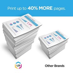 LD Compatible Brother DK1209 6 Rolls of Address Labels for use in P-Touch QL1050