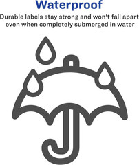 Waterproof Labels with Ultrahold Adhesive, 1-1/3″ X 4″, Case of 7,000 Labels for