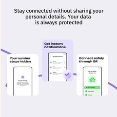 ScanyMe Smart QR Sticker – Lost & Found Tag for documents, Bags & Keys
