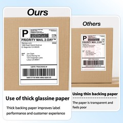 1Roll 2”×1” File Folder 1500 Label For Brother TD4000 RD-S05U1 Direct Thermal
