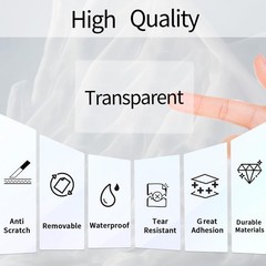3×2 Inch Transparent Thermal Labels Stickers, Self-Adhesive Clear Waterproof …
