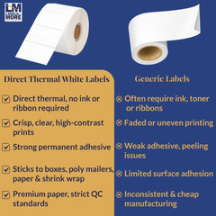 4″ Round Direct Thermal Labels Pink Zebra 1″ Core – (8) Rolls, 2800 Labels Total