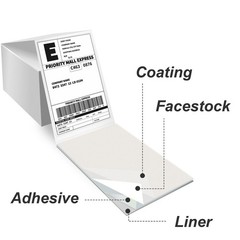 4×6 Thermal Labels 500/Stack, Shipping Thermal Labels 4×6 Fanfold Compatible …