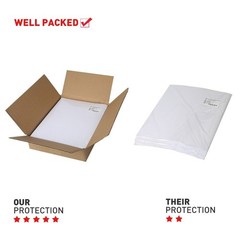 1000 Half Sheet 8.5×5.5 Shipping Labels for Laser & Inkjet Printers
