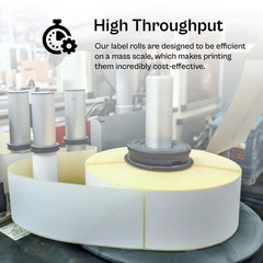 Shipping Labels 144 Rolls 1000 Labels/Roll 4×6″ Thermal Transfer White Color
