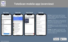 ToteScan Intelligent QR Labels 1.5″ 48 Multi-Color