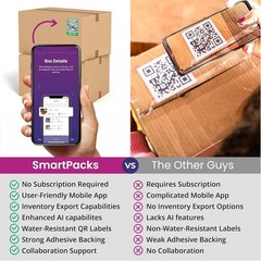 Colored QR Stickers – Premium Smart Labels for Storage Bins with Ai-Powered App