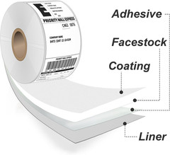 4X6 Thermal Shipping Labels, 500 Labels/2 Rolls (250 Pcs per Roll) Compatible w