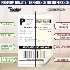 Dasher Products Thermal Shipping Labels Compatible with Dymo LabelWriter 4XL