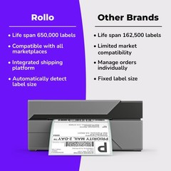 USB Shipping Label Printer – Commercial Grade 4×6 Thermal Label Printer for S…