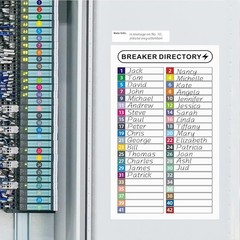 Adhesive Multi-Color Breaker Panel Labels – Easy Identification & 16 Sheets