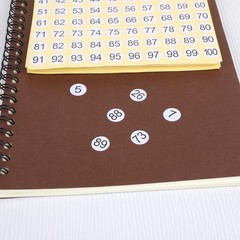 25 Sheets 1-200 Small Number Stickers Round Self-Adhesive Consecutive Stickers