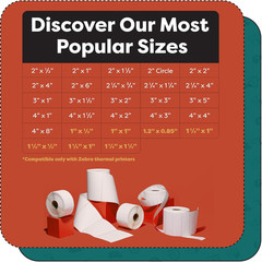 – 3″ X 1″ Direct Thermal Labels (15600 Count, 12 Rolls) – Inventory SKU Barcode