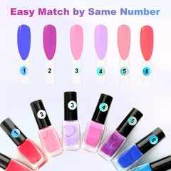 20 Sheets Number Stickers (Numbers 1-300), Self Adhesive Label Laser Stickers Wa