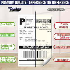 Thermal Shipping Labels 4X6, 220 per Roll, Compatible with Dymo Labelwriter 4XL
