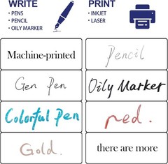 900 Matte White Address Labels 1″ x 2-5/8″ – Perfect for All Your Labeling Needs