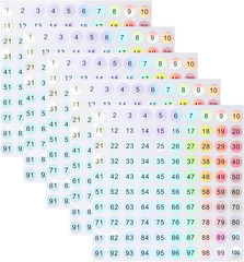 Number Stickers 1-100 Small Round Labels 5 Sheets