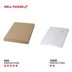 [100Sheet, 3000 Labels] Address Mailing Shipping Amazon FBA Barcode Labels 1 …
