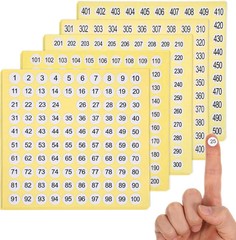 7500 Pcs 1-500 Round Number Stickers 0.4″ Waterproof Small Consecutive Labelling