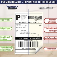 Labels Compatible with Dymo LabelWriter 4XL 1744907 4×6 Internet Postage Labels
