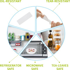 250PCS Removable Freezer Labels Stickers 1×3 Inch Waterproof Food Storage