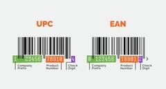 1 UPC EAN Code for Amazon GS1 Number Listing Products eCommerce Marketplaces