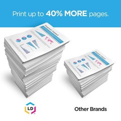 LD Compatible Shipping Label Replacement for Brother DK-1202 2.4 Large, White